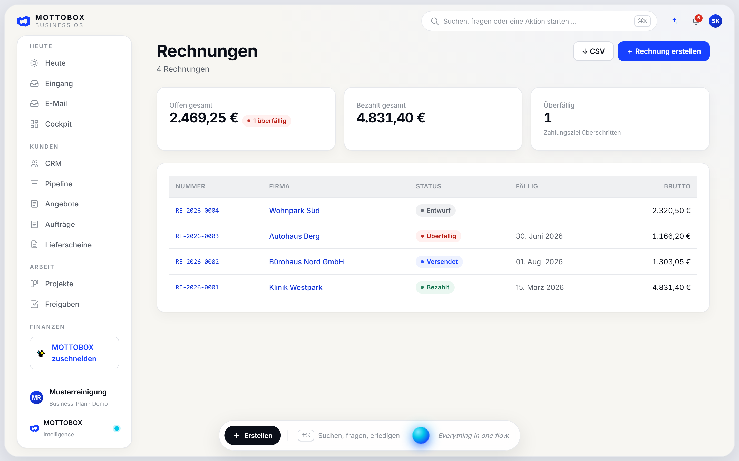 Rechnungen von MOTTOBOX: Ausgangsrechnungen mit KPIs und E-Rechnung.